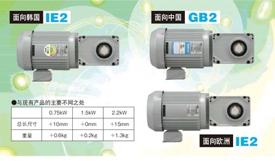 nissei日精减速机